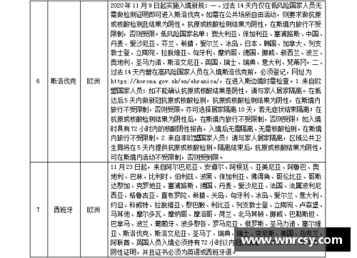 tcg彩票官网全球疫情形势新变：超越中国的确诊病例与各国抗疫策略